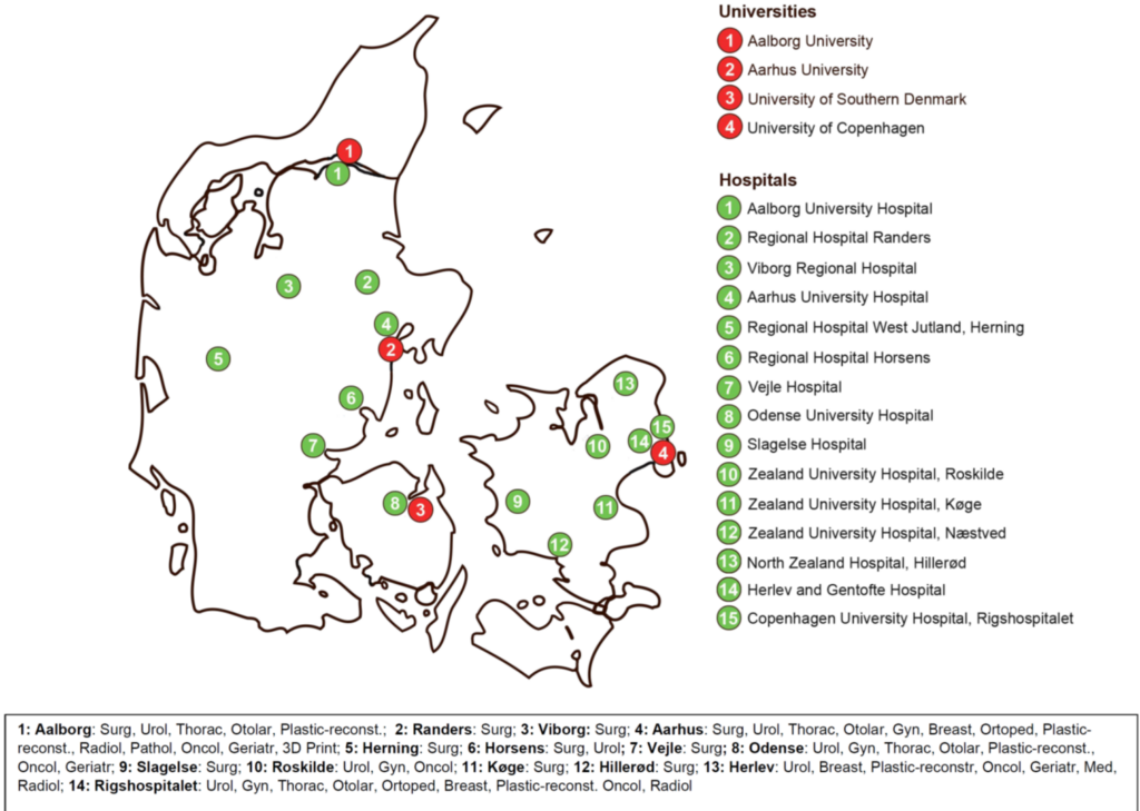 Map of participating institutions and departments from each hospital involved in the center